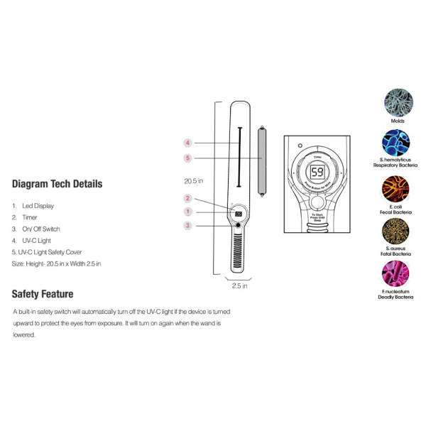 Comprehensive disinfection expert, low energy UV disinfection lamp, efficient sterilization